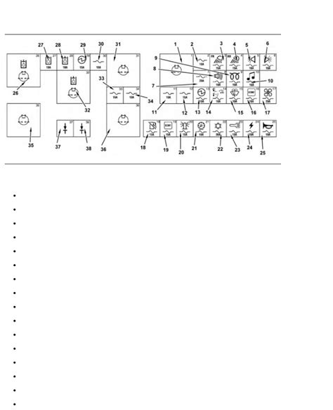 cat 226 skid steer engine|cat 226b hydrolic diagram.